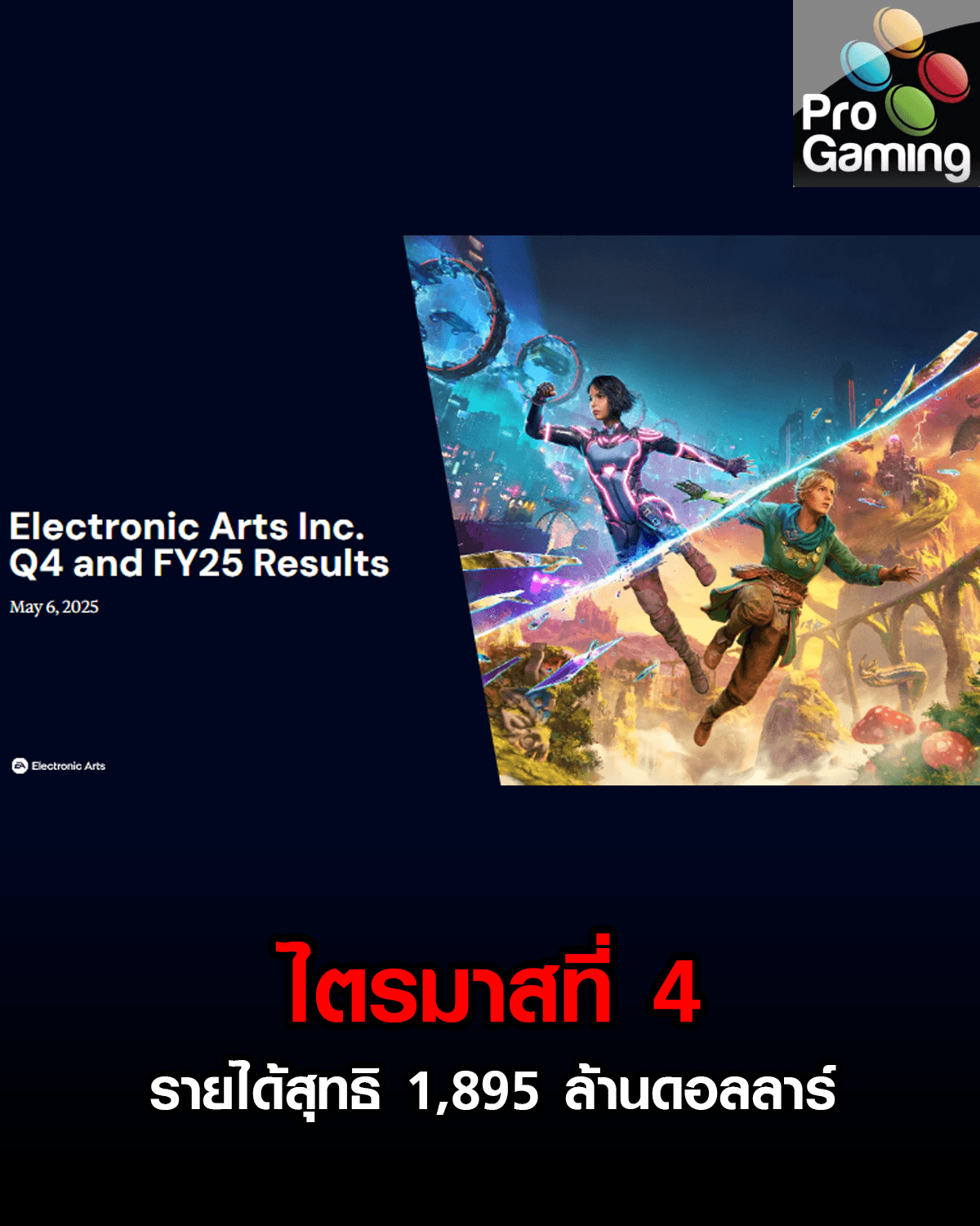 EA มีรายได้สุทธิ 1,895 ล้านดอลลาร์