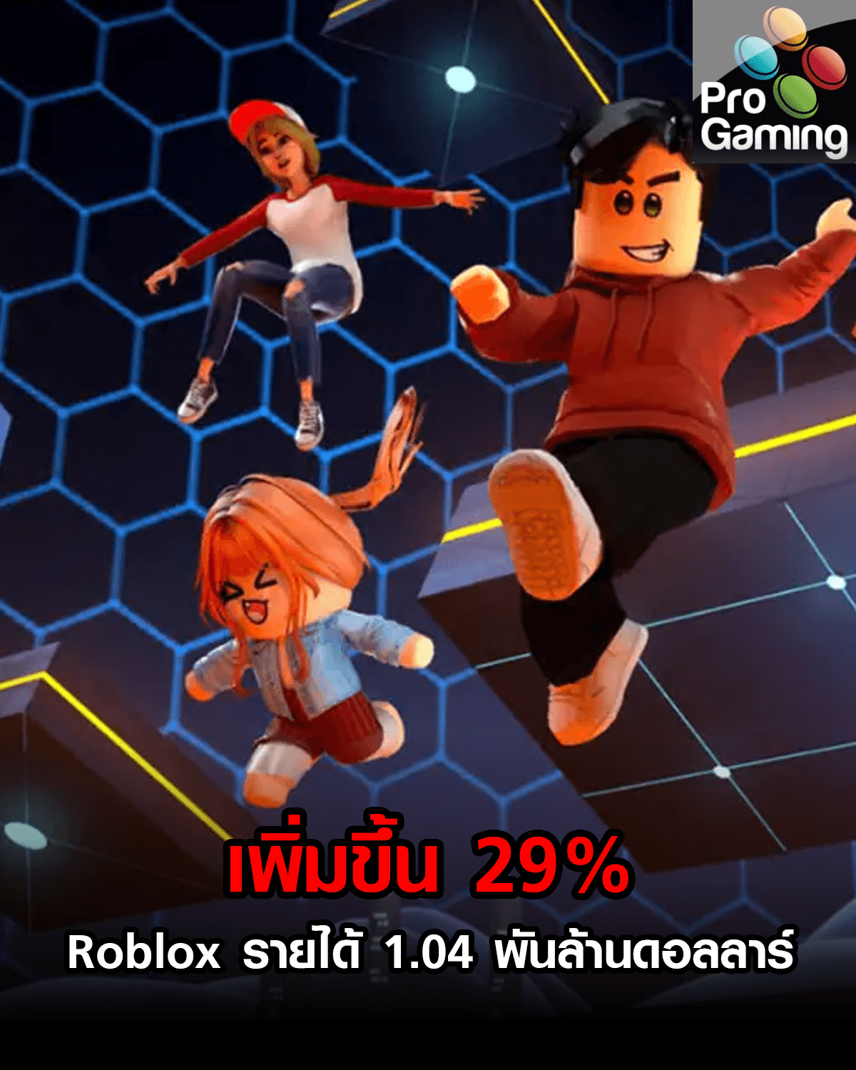 Roblox รายได้ 1.04 พันล้านดอลลาร์ เพิ่มขึ้น 29%