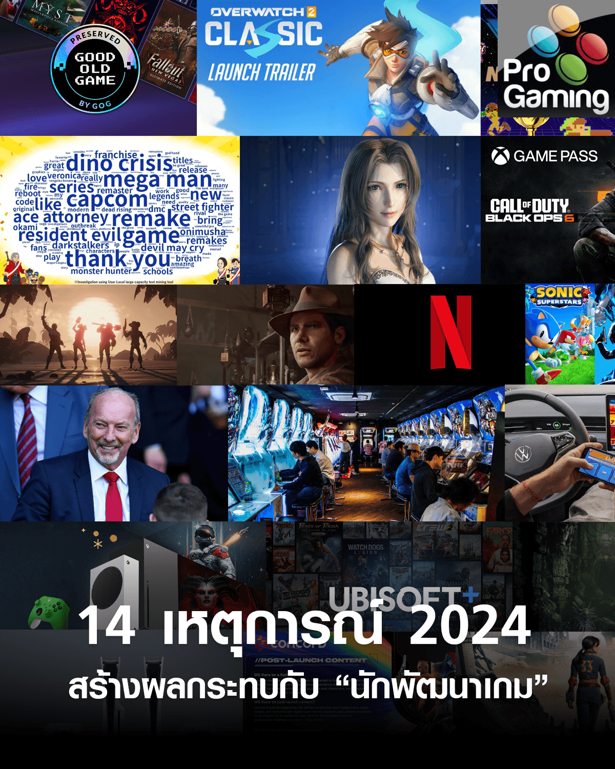 14 เหตุการณ์ที่มีผลกระทบกับวงการ “นักพัฒนาเกม” ในรอบปี 2024 ที่ผ่านมา