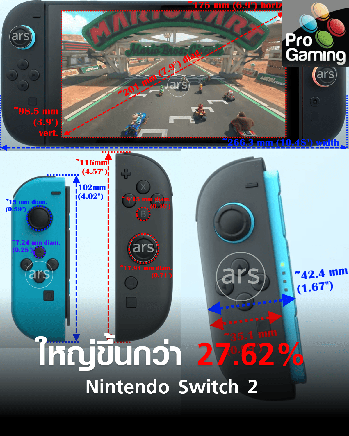 Switch 2 ใหญ่ขึ้นกว่า 27.62%